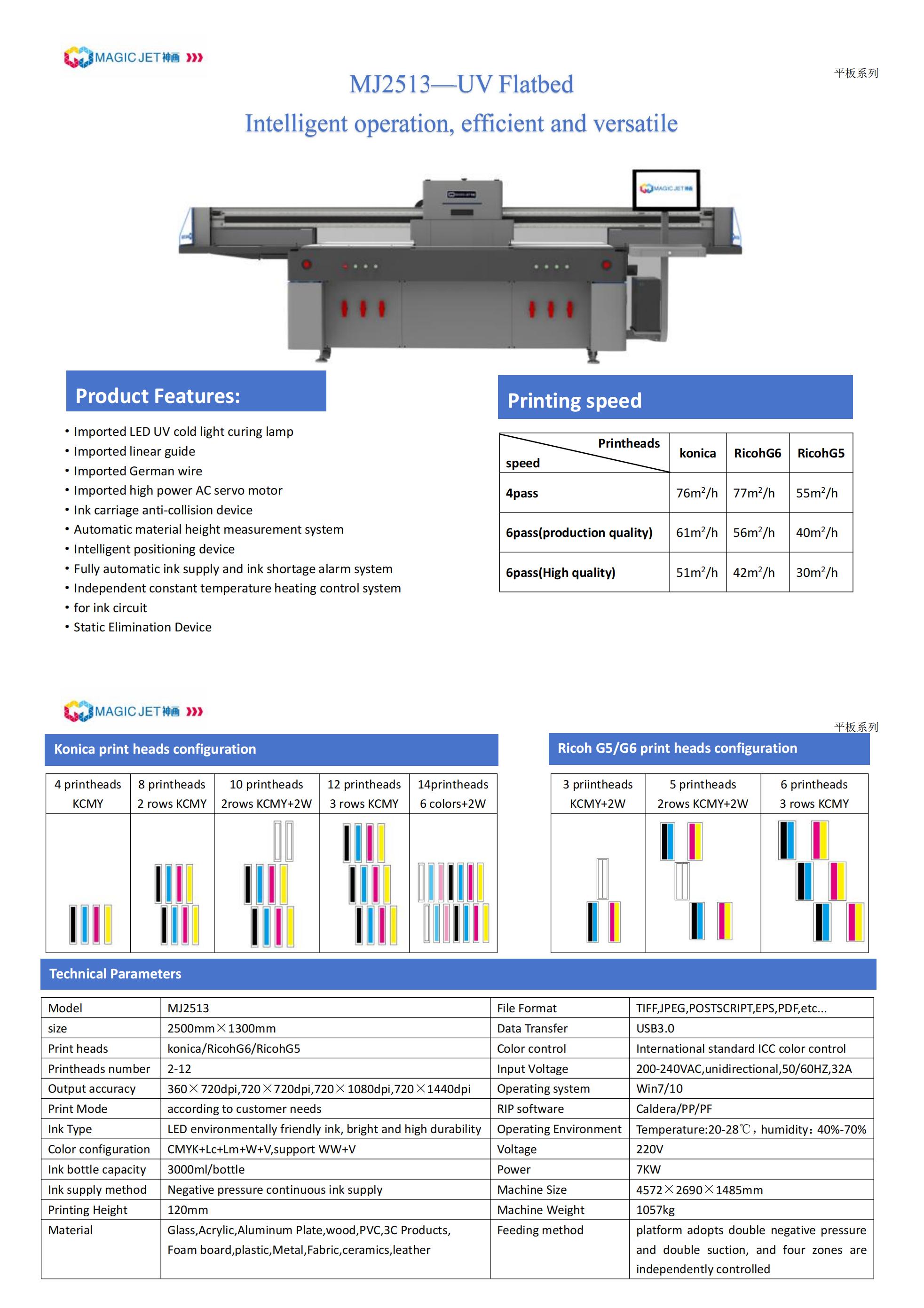 2513 UV Flatbed_00.jpg